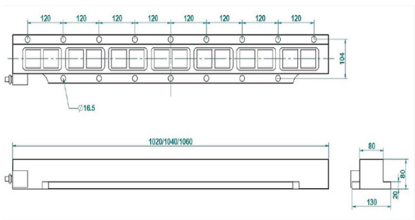 ECPMC with Guide Rail