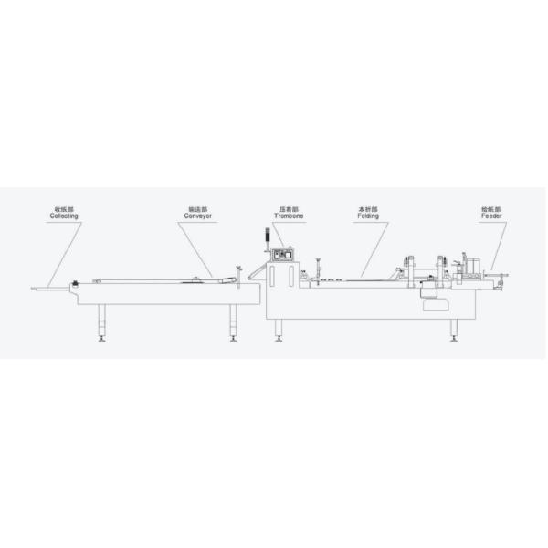 Fully Automatic Edge Pasting Box Gluing Machine For Paper Box Folder Gluer Machine 580
