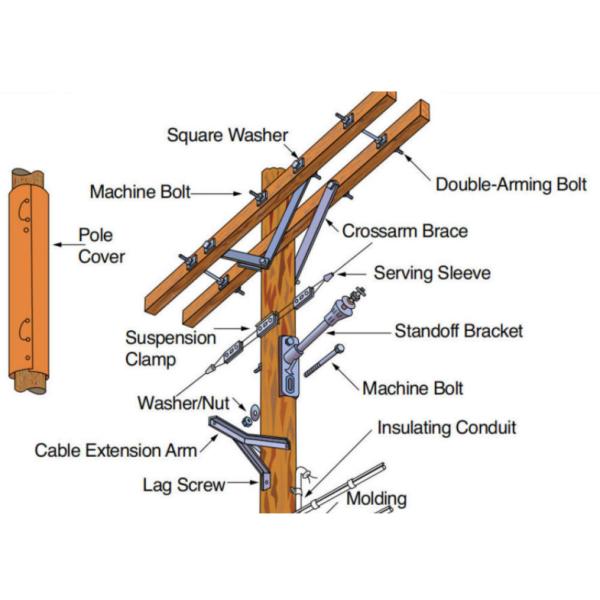 HDG MB Machine ISO 9001 Square Head Nuts And Bolts