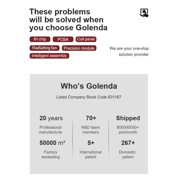 Smoke proof 4 Hob High Power Induction Cooktop With Touch Control