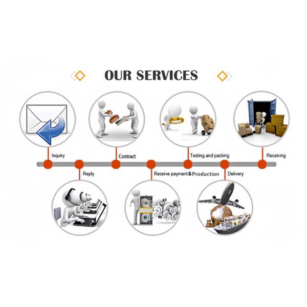 BTF-1210 Hub bearing High speed  Auto Part Auto Wheel Hub Bearing BTF1210 7