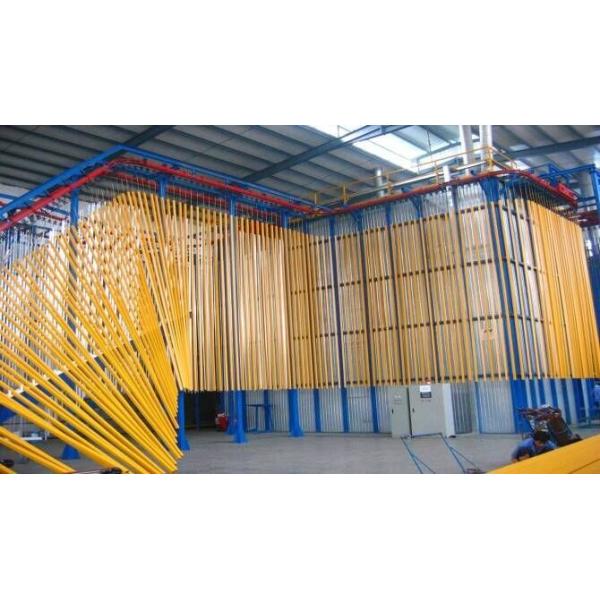 Fully Automatic Powder Coating Paint Plant 380V 220V Metal Powder Coating Line