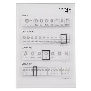 Mm To Carat 4c Diamond Measurement Chart , Custom Size Si2 Diamond Chart