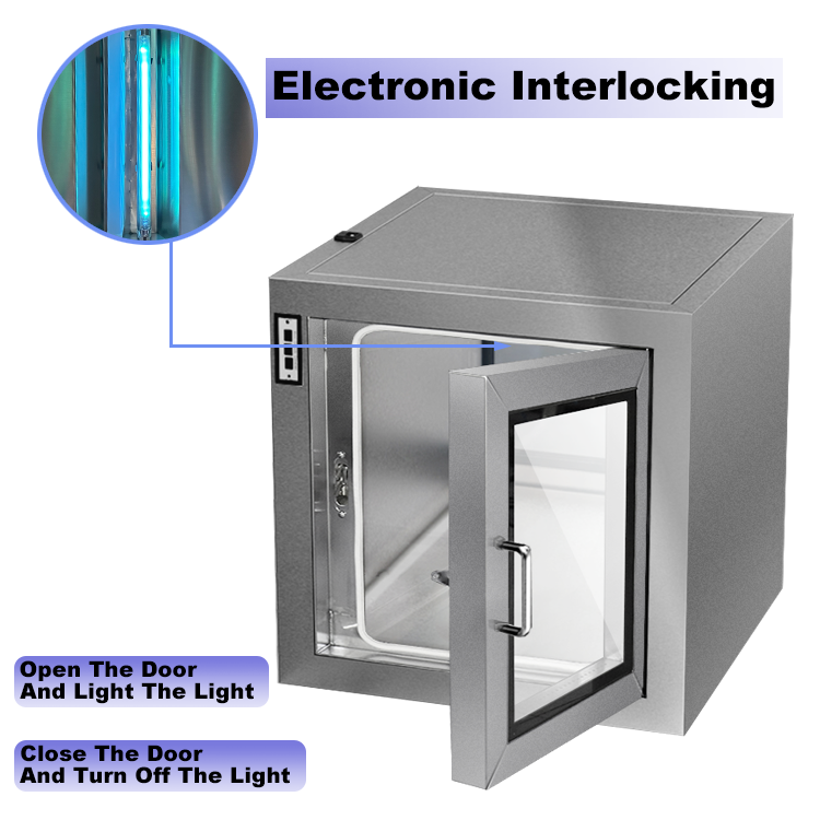 Customized Laboratory Clean Room Pass Box Dynamic Pass Box For Biotechnology