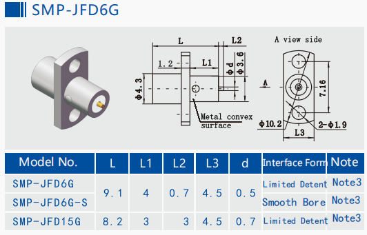 Stainless Steel SMP Male Plug 2 Hole Flange Mount Full Detent Microstrip Connector With Frequency Up To 18GHz