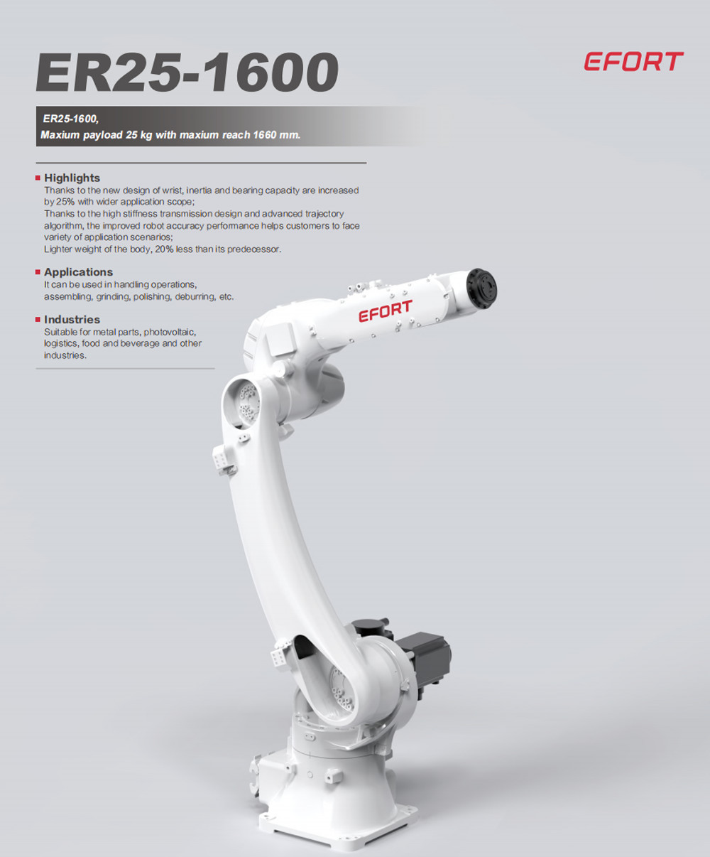 General Industrial Robots In Handling Operations Assembling Grinding Polishing Deburring For Food Beverage ER25-1600