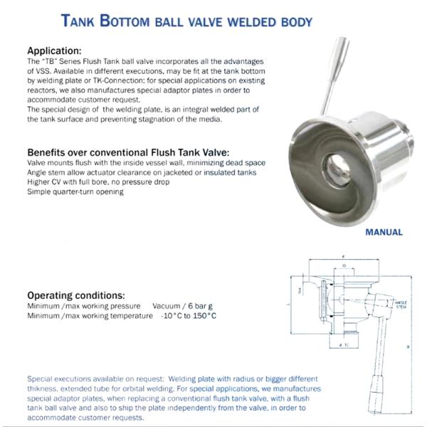 Sanitary Quick Installation Ball Valve With Low Friction Coefficient