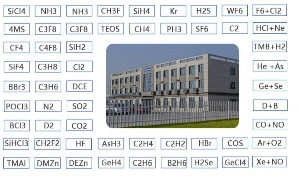 China High Purity Nitrous Oxide Laughing Gas N2o Gas