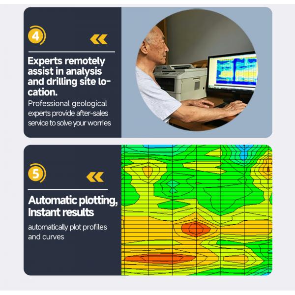 TYM S Series Underground Water Detector Auto Graphing Resistivity Geophysical Survey Equipment