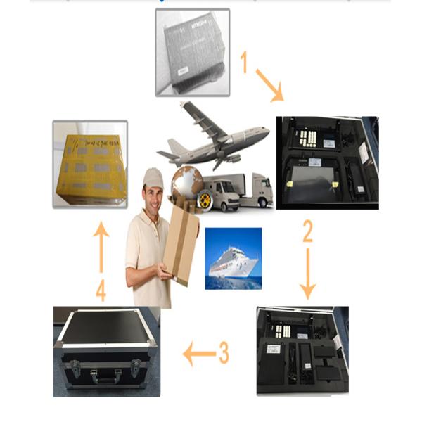 Wireless Video COFDM Transmitters HD Drone UAV Transmitter