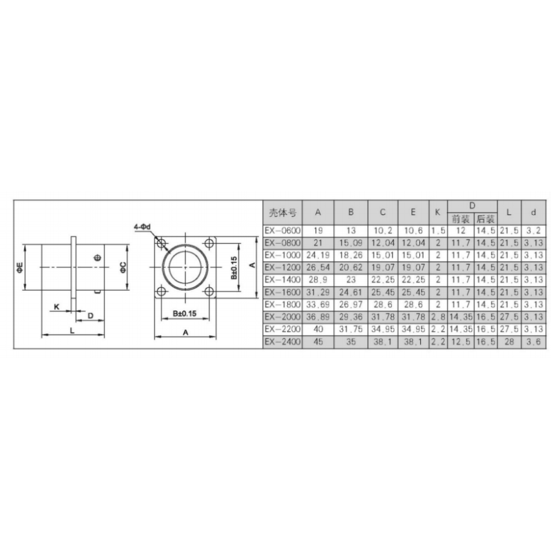 MS3108-18-1P MIL-DTL-5015 Standard 10 Pin Male Circular Connector with Aluminum Alloy Shell and 1500V Withstand Voltage
