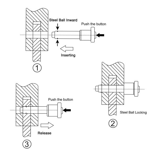 Quick Release Pin Push-Button Ball Locking Pin 304 Stainless Steel Ring Handle Locking Pin