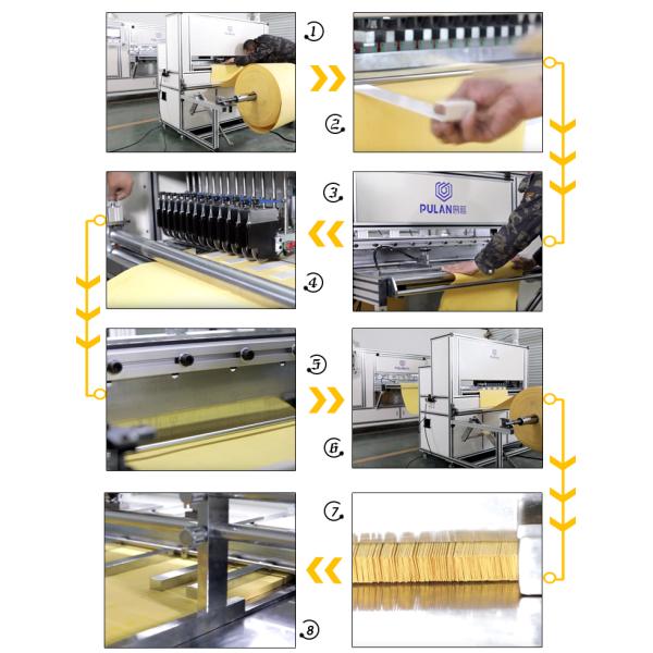 Automatic Four-Generation Folding Machine Air Filter Making Machine