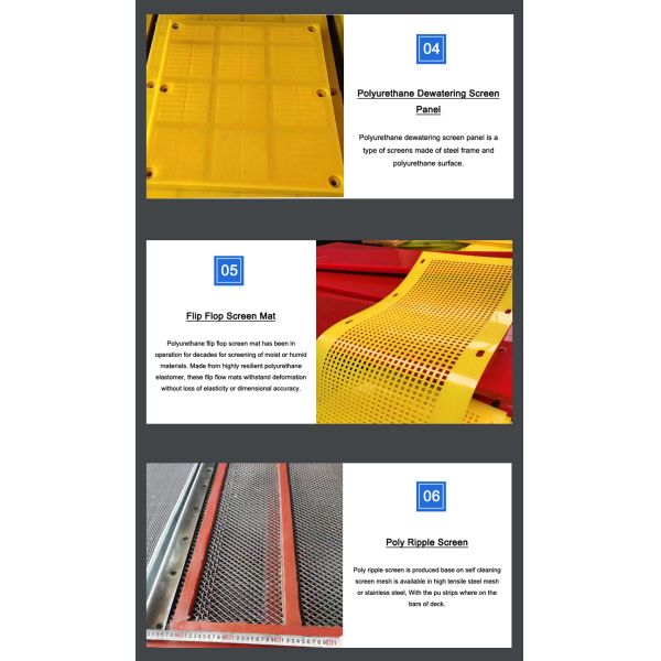 Customizable Square Hole Stainless Steel Screen Mesh Mat For Vibrating