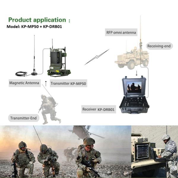 Vehicle Communication Link 300mhz-900mhz Full HD Wireless Video Receiver with QPSK Constellation and N F RF Interface