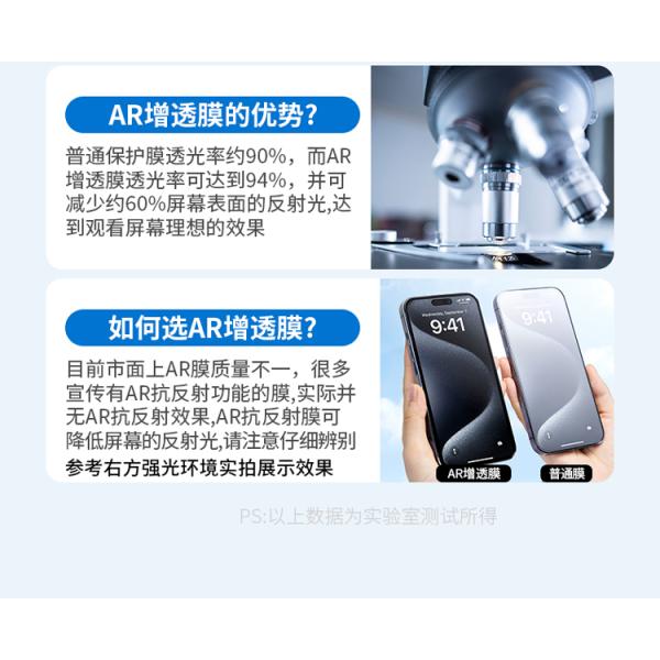 ODM Anti Reflection Cell Phone Screen Protector Cellphone Tempered Glass High Definition