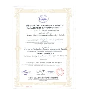 Chengdu Shuwei Communication Technology Co., Ltd. Certifications