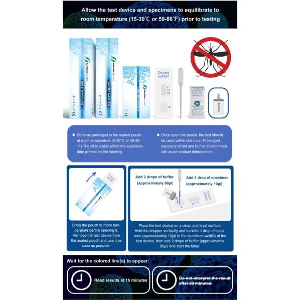 40 Tests/Kit Dengue Ns1 Ag Rapid Test Kit Ag IgM IgG Test Cassette