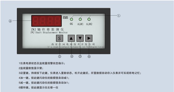 Intelligent Shaft Displacement Monitoring Device Monitor Shaft Axial Displacement Of Hydraulic Generator Operat