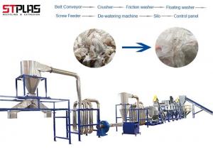 China Agriculture PP LDPE HDPE Plastic Recycling Equipment Scrap Crushing Washing Drying Line on sale