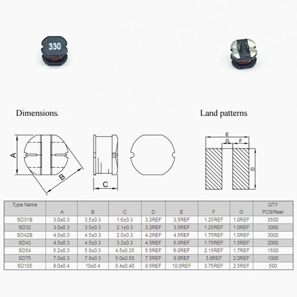 High Rated Low DCR Shielded SMD Power Inductors Rotundity Shape Lead Free Products TG-S09