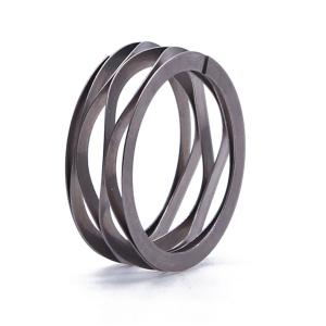 MultiWave Springs  Wave Compression Springs With Plain Ends Calculation