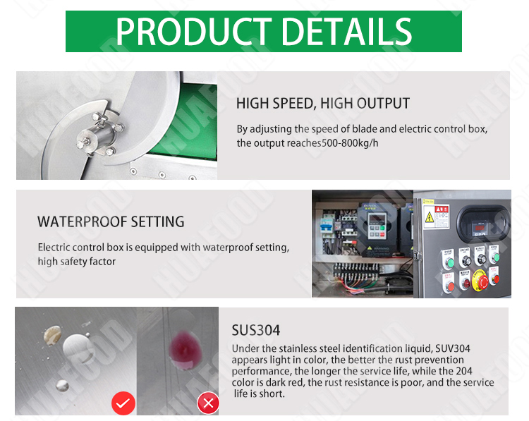 Brand New Buy Multi-Function Vegetable Radish Onion Dicing Cutting Machine With High Quality