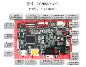 Buy cheap EDP 2lane / 4lane LCD Driver Board For TFT Type LCD Screen product