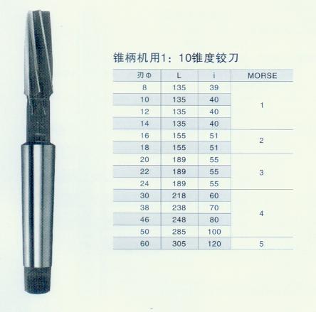 KM hot sale solid carbide hand reame