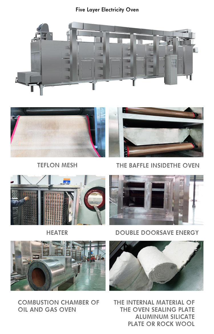 3000 KG Pet Food Processing Line for Large Scale Manufacturing in Food Beverage Shops