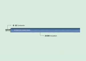 Buy cheap UL 1571 CSA AWM I A PVC Electronic line product