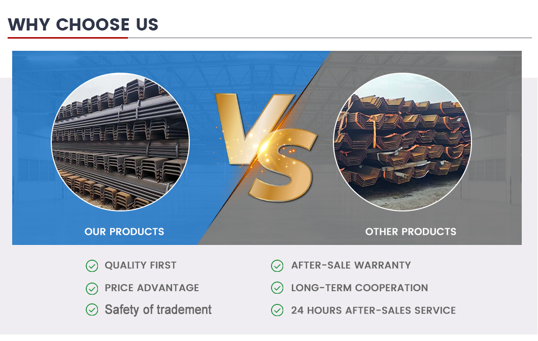 Cheap Sy295 Beam Channel Type 3 2 6m 9m 12m Length Hot Rolled Z Shaped Profile Carbon Steel Concrete Building Material U-Shaped Steel Sheet Pile for River