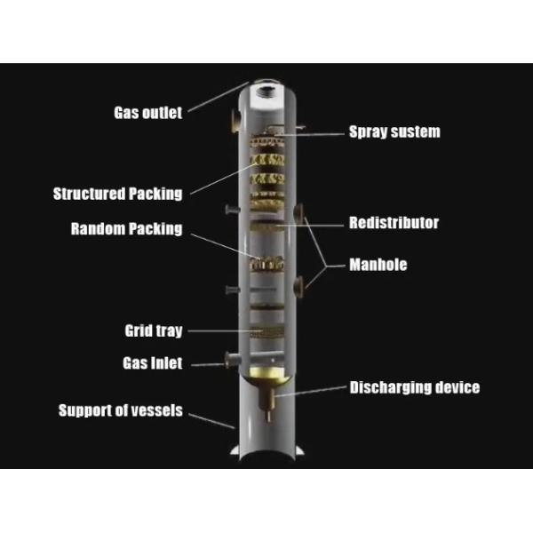 Stainless Steel Pall Ring Metal Random Packing Low Pressure Drop