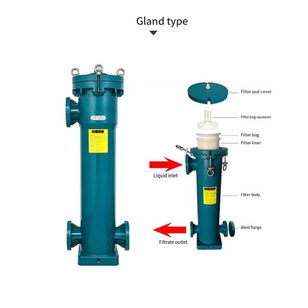 Highly 1 Size Polypropylene Filter Housing with 2 Inch Flanged In/Out 60KG Weight
