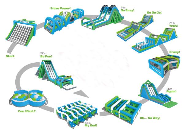 Giant Inflatable Obstacle Course / 5k Insane Inflatable Obstacle Course Games