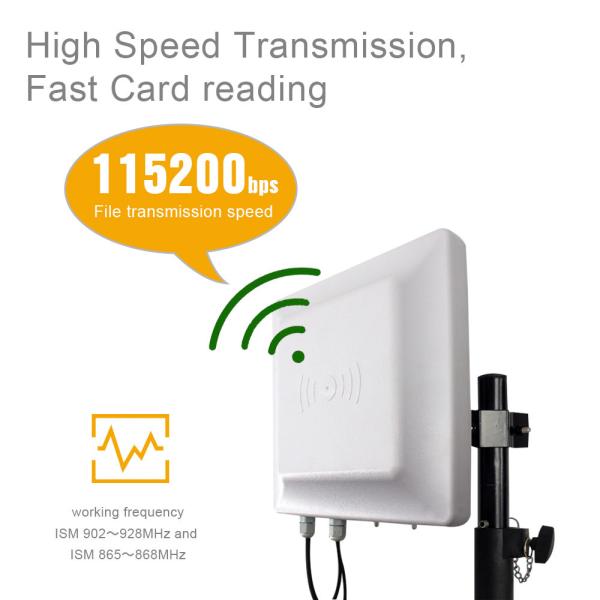 RJ45 RS485 Long Range Uhf RFID Card Access Control 960 Mhz Build In 7 DBi