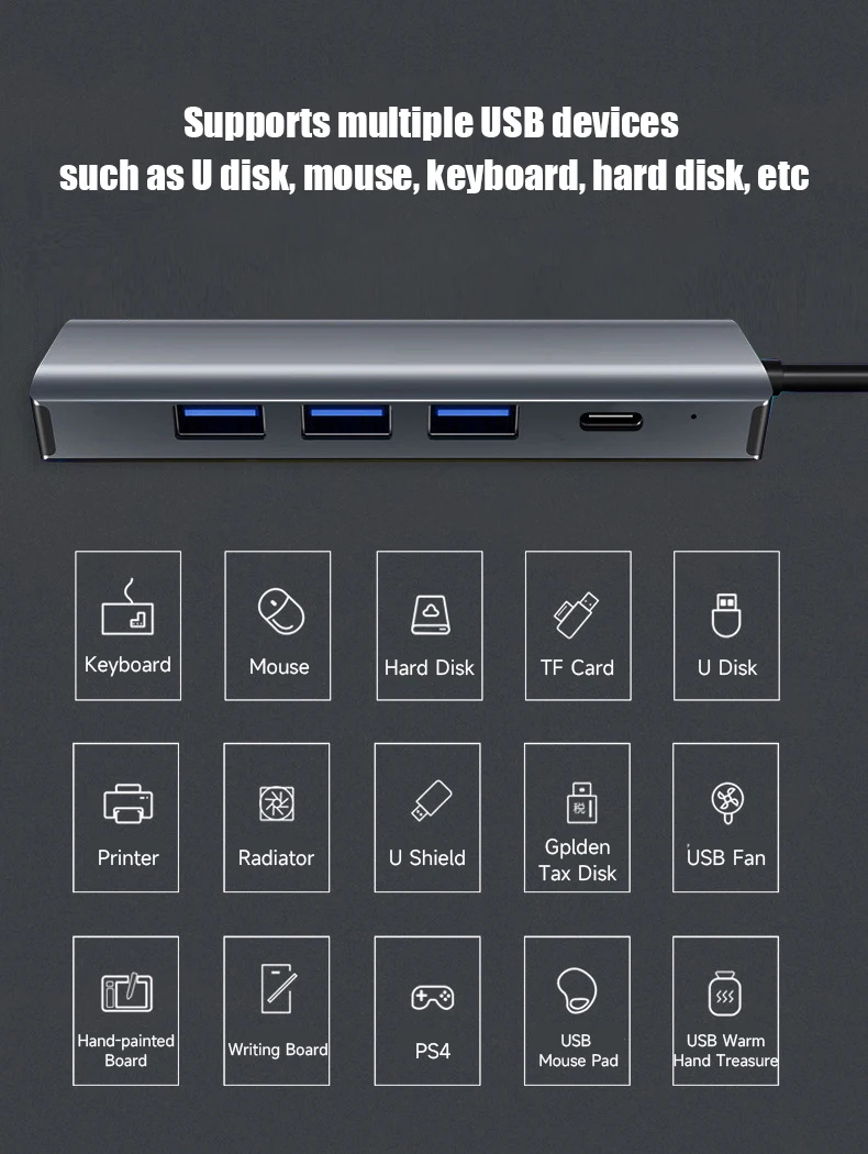 12-In-1 Multiport Adaptor USB C Hub Docking Station With USB 3.1 Interface And RJ45 Gigabit Ethernet