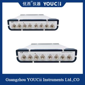 China 8-Channel Fast Scanning Optical Power Meter Power Range+5~-75dBm on sale