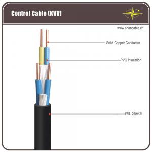 Buy cheap Polyvinyl Chloride Insulated Polyvinyl Chloride Sheathed Copper Control Cable product