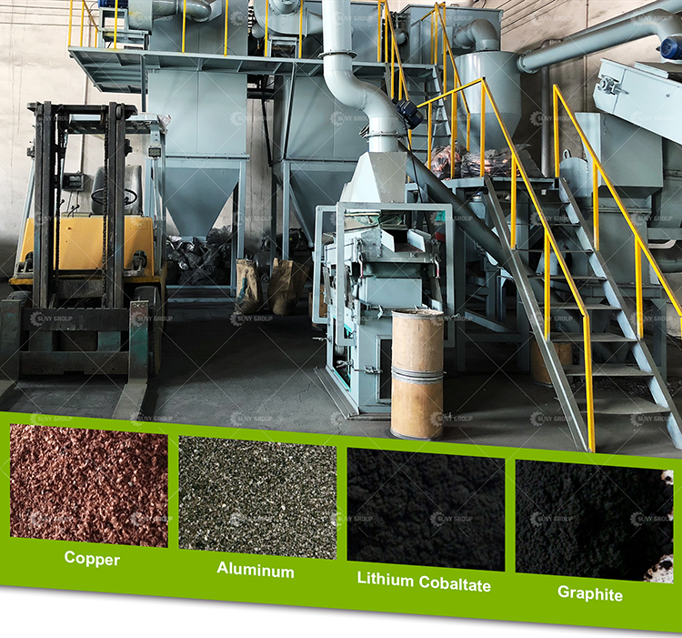 Recycling Lithium Batteries Li Ion Battery Recycling Machine