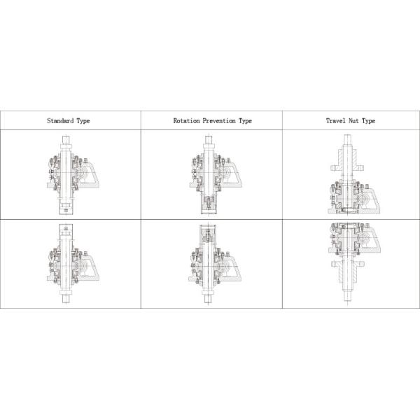 J Series Screw Jack Gearbox with Customized Structure and Standard Rotation Prevention Type for Load Capacity 9.8kN - 980kN and Input Power 0.35kW -
