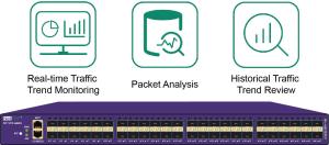 Buy cheap Network Traffic Management Techniques NPB With Network Visibility product