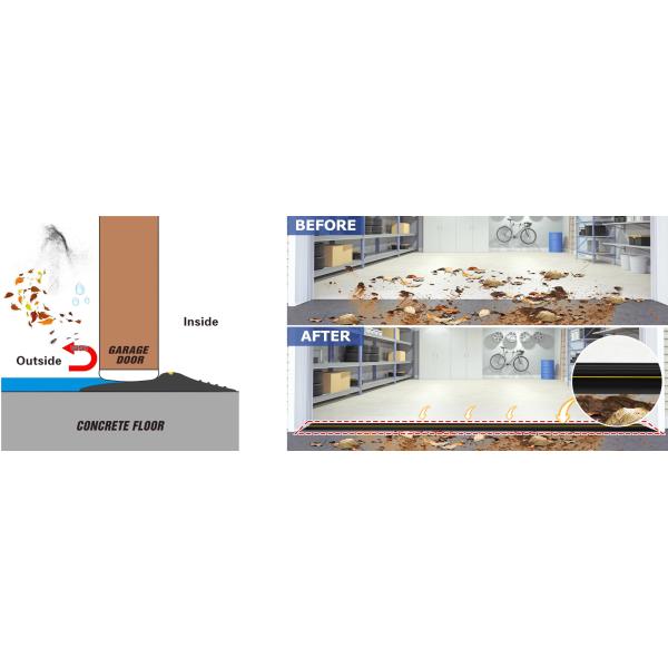 Garage Door Seal Strip Weatherproof Strip Rubber Diy Weather Stripping Replacement Not Include Sealant/Adhesive (Black)