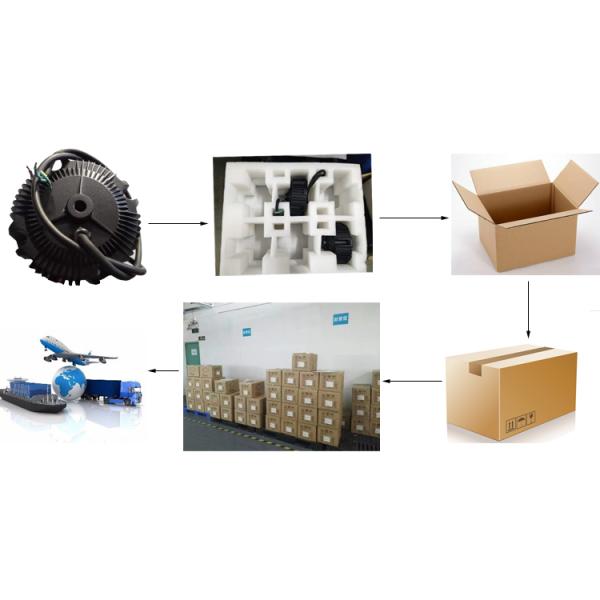 Economic Constant Voltage LED Driver 47 - 63 HZ CE And RoHS Approved