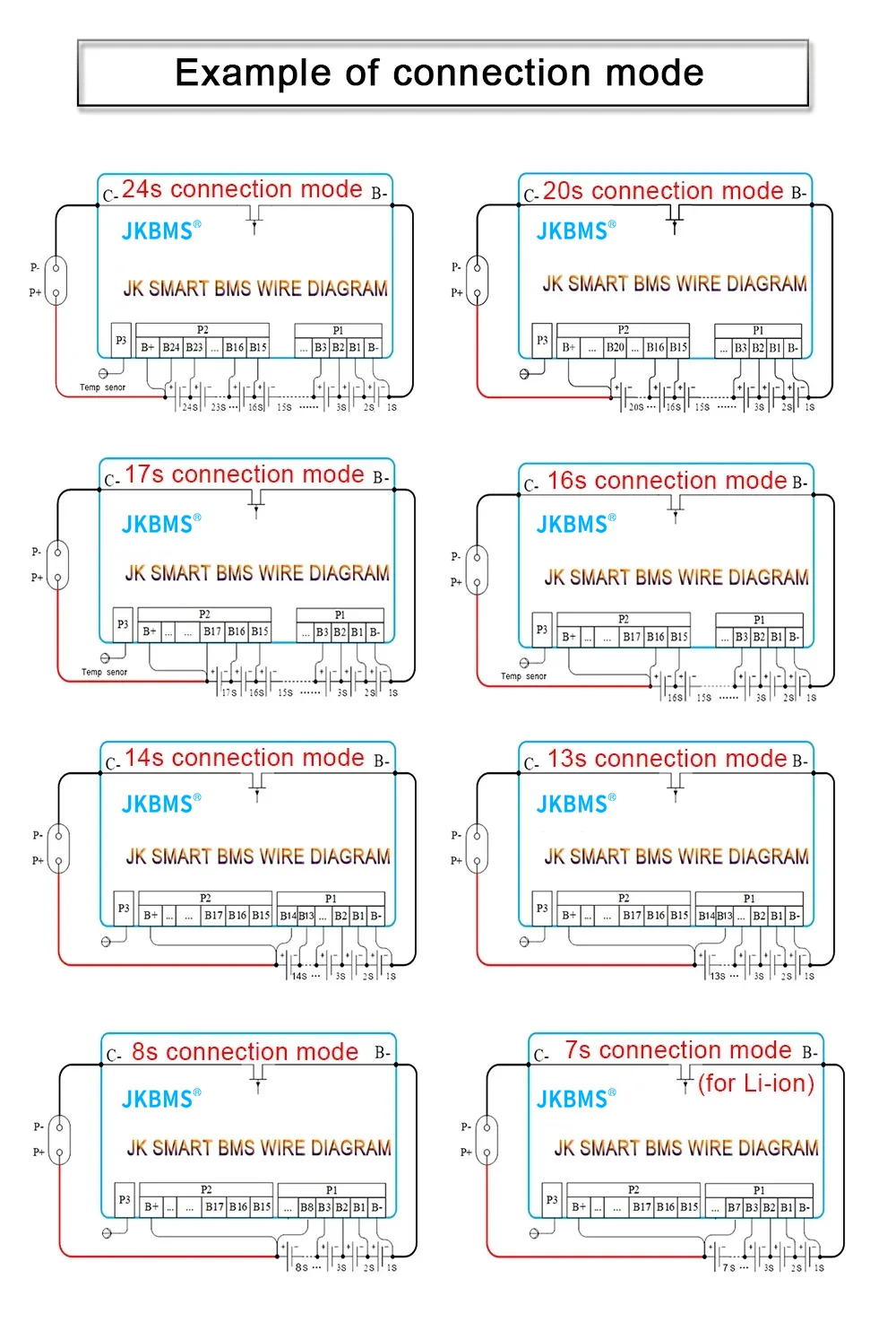 JKBMS Active Balance Bms 4S 8S 12S 13S 14S 16S 17S 20S 24S Smart Bms 60A 80A 100A 150A 200A Lifepo4 Li-Ion Lto Battery