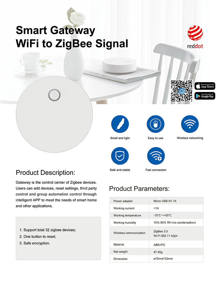 Tuya Zigbee 3.0 Smart Gateway Hub Security Smart Home Bridge