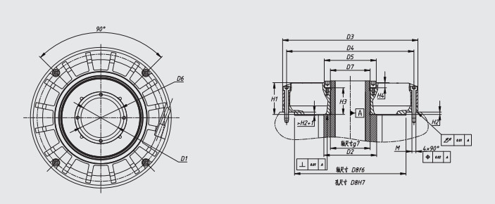 900rpm Optical Angle Encoder AD-60MA-C28 For EDM CNC Machine