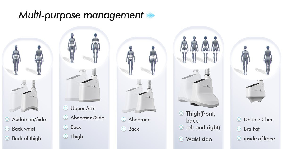 cryolipolysis machine for sale