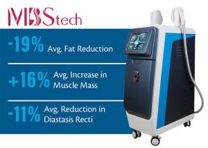 HIEMT EMS EMShapeing Machine