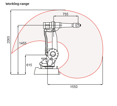 Used ABB polishing robotic IRB 2400 robot arm with 6 axis industrial working robots